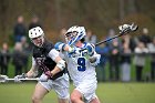 MLax vs MIT